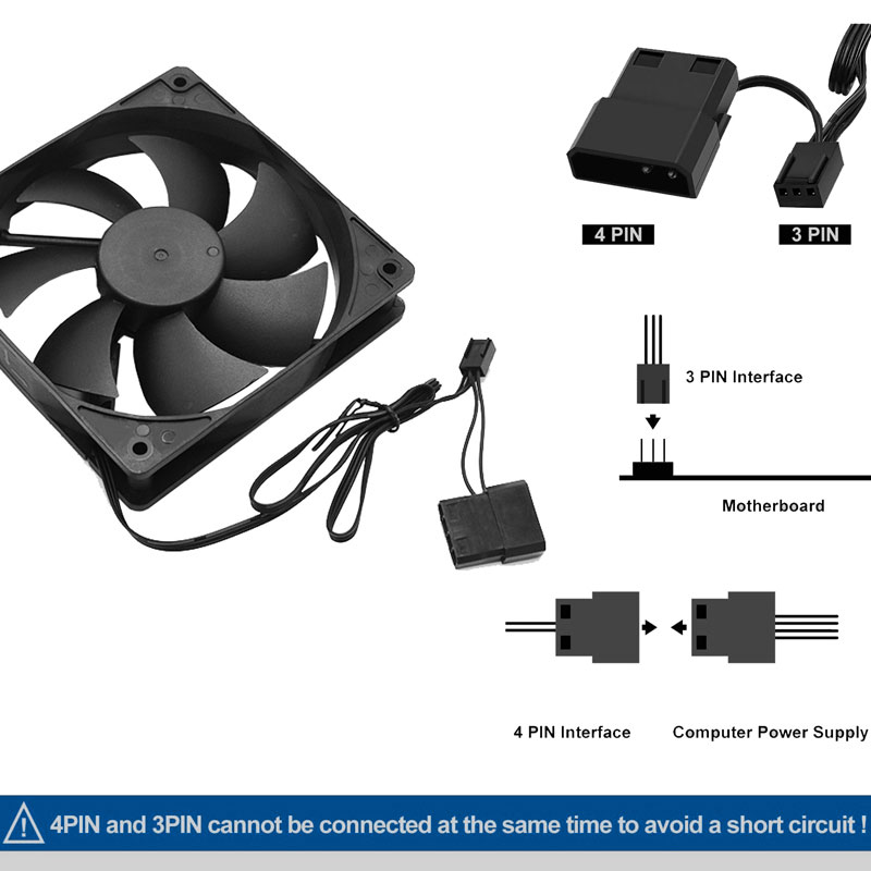 80mm 90mm 120mm Quiet Computer - đánh giá và giá Gpu Cooler